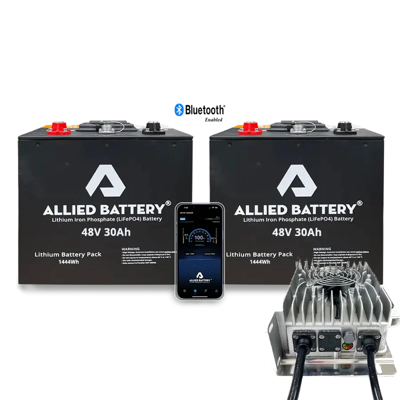 Allied Lithium Battery 48v Drop in Ready Package With Bluetooth Includes Charger