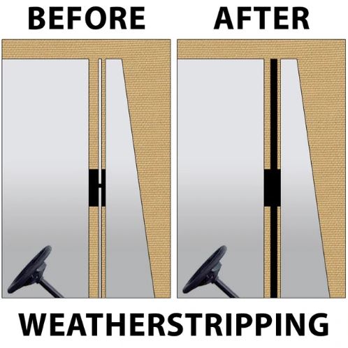 DoorWorks Rubber Weather Stripping - Seal the Doors of your Golf Cart RWS