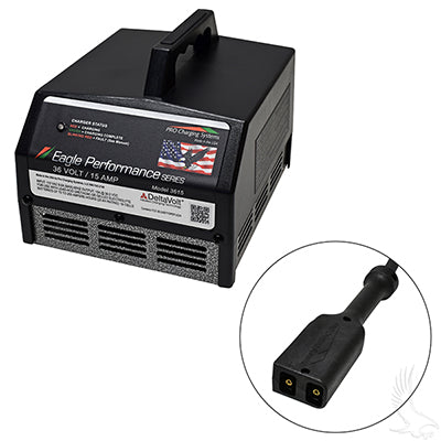 Battery Charger, Eagle Performance Series, 36V-48V Auto Ranging Voltage 15A, PowerWise Plug CGR-313