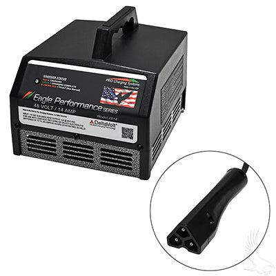 Battery Charger, Eagle Performance Series, 36V-48V Auto Ranging 15A E-Z-GO 3-Pin CGR-318