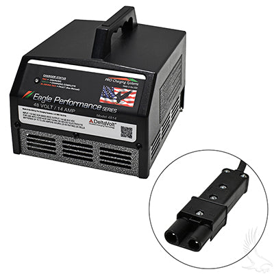 Battery Charger, Eagle Performance Series, 36V-48V Auto Ranging Voltage 15A, Yamaha 2-Pin CGR-319